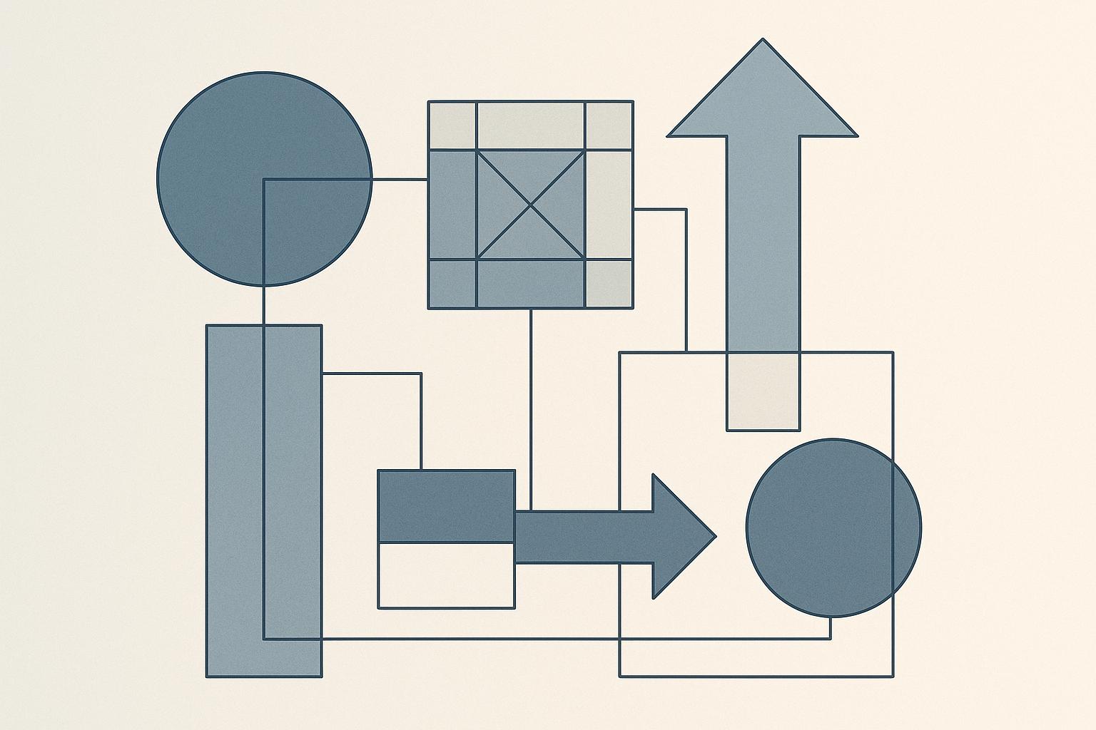 Aligning KPIs with Vision and Values | V2MOM.io